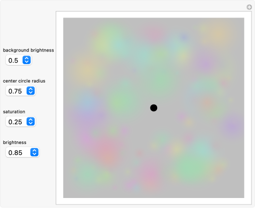 Disappearing Optical Illusions Troxler Effect Optical Illusion Concept