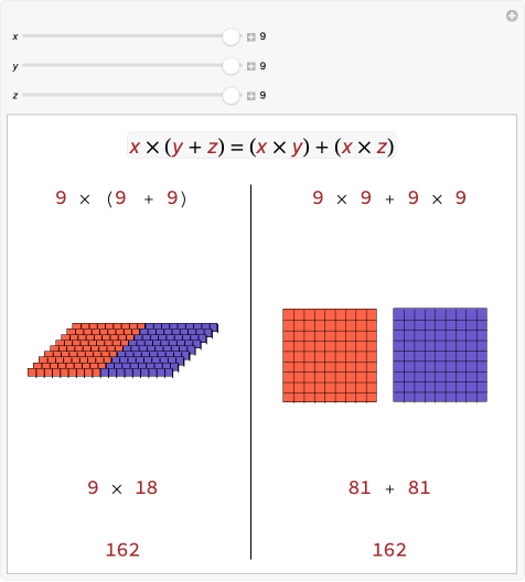 Distributivity Of Multiplication Over Addition 23 Distributive