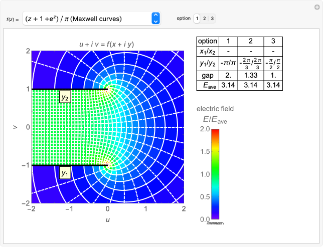 Wolfram Demonstrations Project