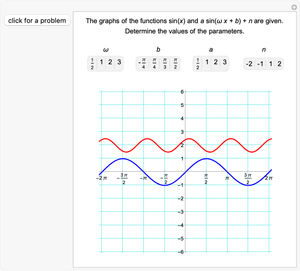 Wolfram Demonstrations Project