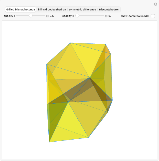 Wolfram Demonstrations Project