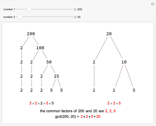 Wolfram Demonstrations Project