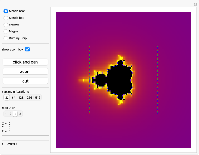 Five Famous Fractals | Wolfram Demonstrations Project