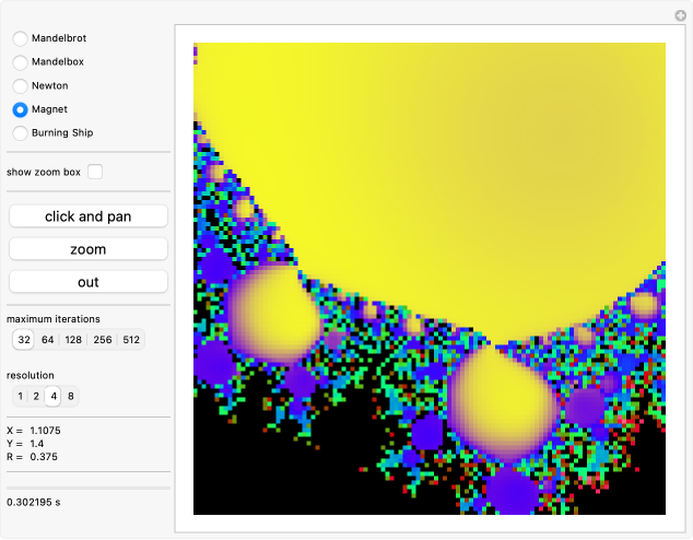 Five Famous Fractals | Wolfram Demonstrations Project