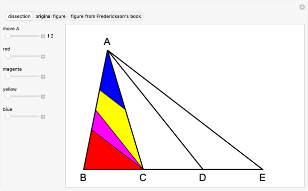 Wolfram Demonstrations Project