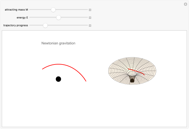 Alcubierre Drive Schematic