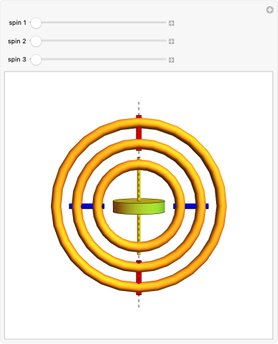 Wolfram Demonstrations Project