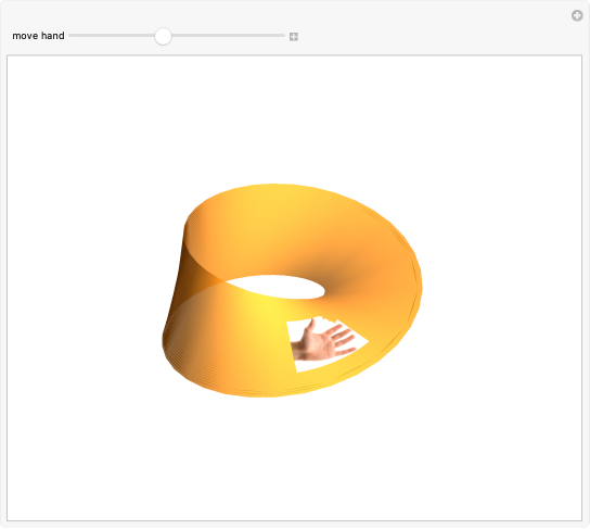 Hand Moving on a Moebius Strip | Wolfram Demonstrations Project