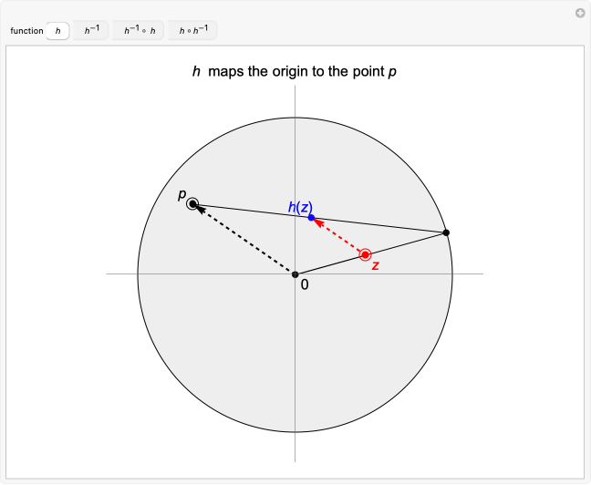 Wolfram Demonstrations Project