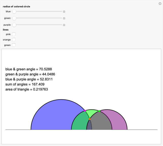 ○Hyperbolic Triangle Centers: The Special Relativistic