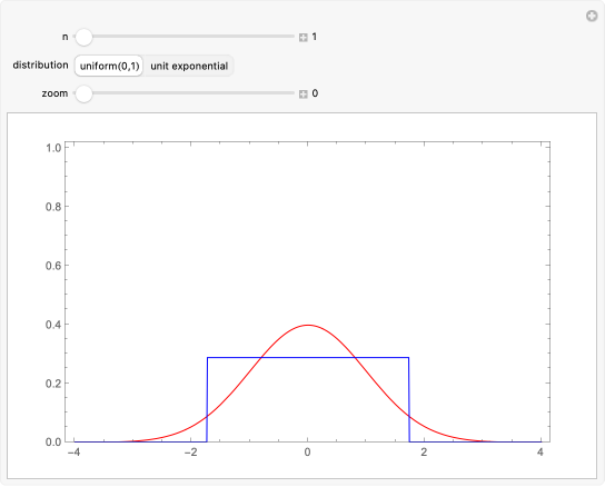 Theorem セオレム　15P 99P5429-006.AOOLF fits for Kingston 2GB 1.8V KVR8002N6 | eBay
