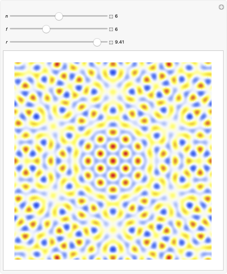 Wolfram Demonstrations Project