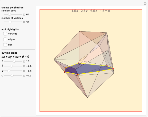 Stephens Polyhedral Wolfram Demonstrations Project