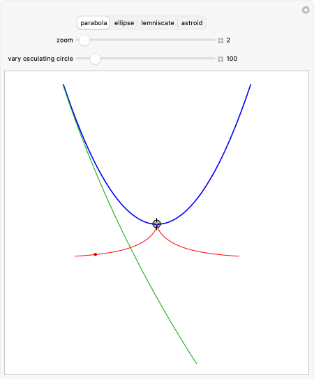 Osculate Math Wolfram Demonstrations Project
