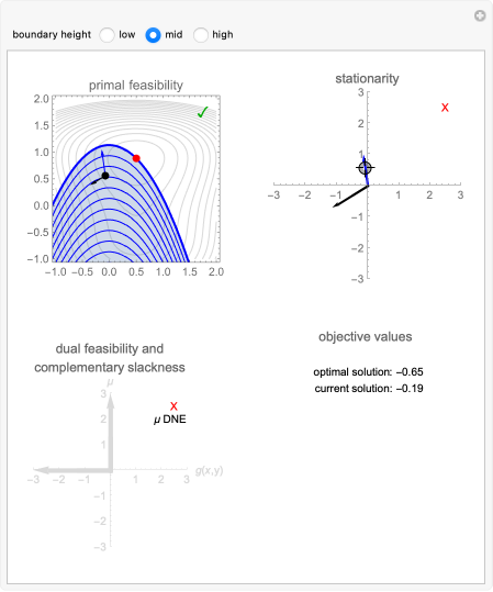 Wolfram Demonstrations Project
