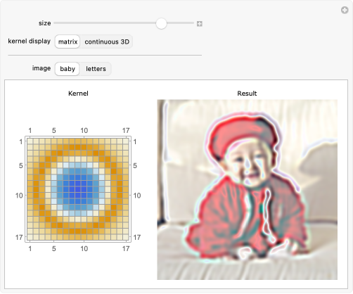 アニメ Laplacian vocal collection 2016-2018 Laplacian vocal collection vol.01 [2016-2018]｜Laplacian
