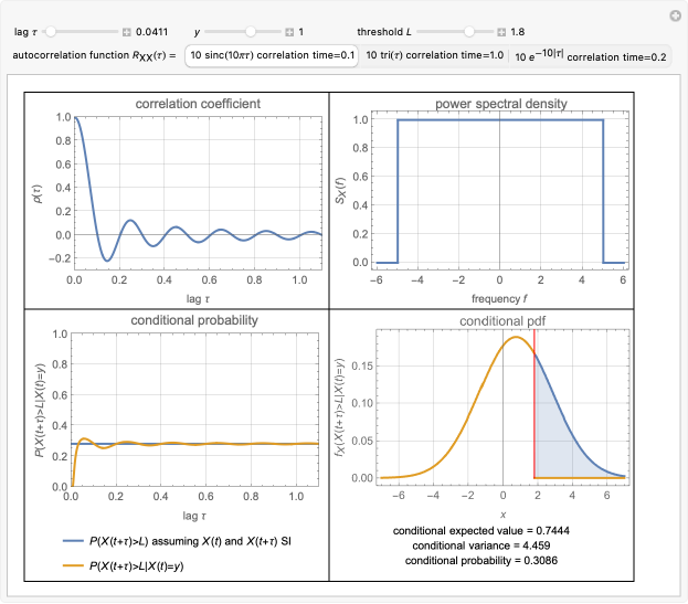 Wolfram Demonstrations Project