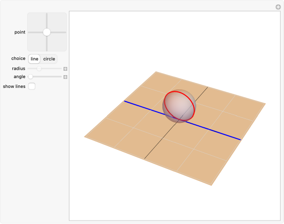 Mapping Contour Integrals | Wolfram Demonstrations Project