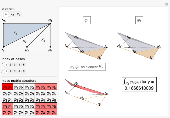 Wolfram Demonstrations Project