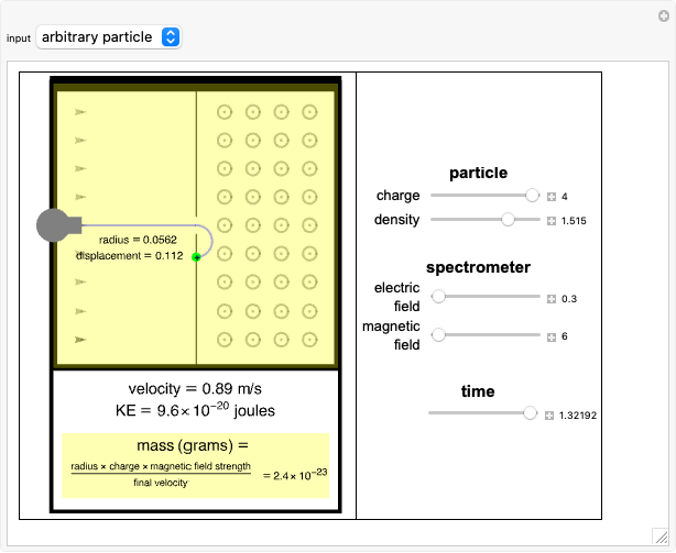 Wolfram Demonstrations Project