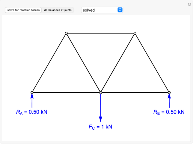 Wolfram Demonstrations Project