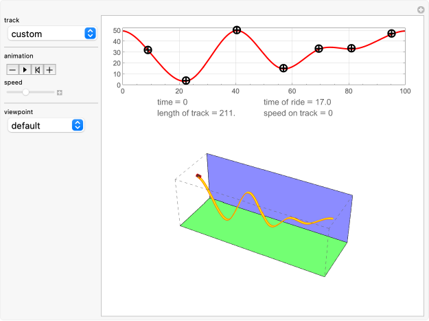 Sugarscape: Agent-Based Modeling | Wolfram Demonstrations Sugarscape: Agent-Based Modeling | Wolfram Demonstrations