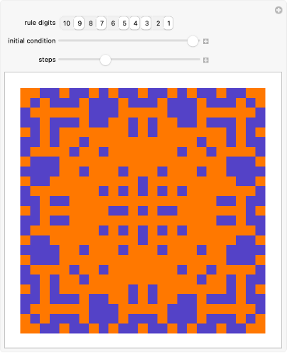 Wolfram Demonstrations Project