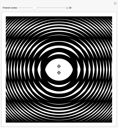 Error-Diffusion Dither Patterns | Wolfram Demonstrations Project