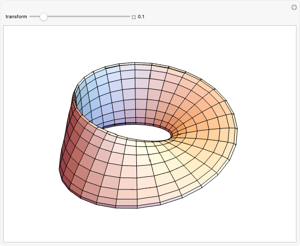 Möbius Strip as a Half-Twisted Square Torus | Wolfram