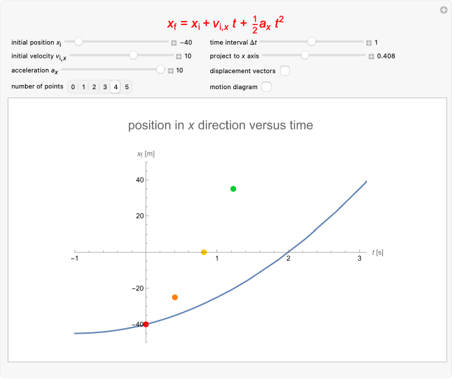 Range Of Motion Diagram The Diagrams Below Each Show The Motion Of A