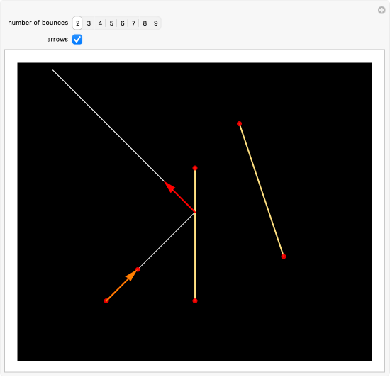 Wolfram Demonstrations Project