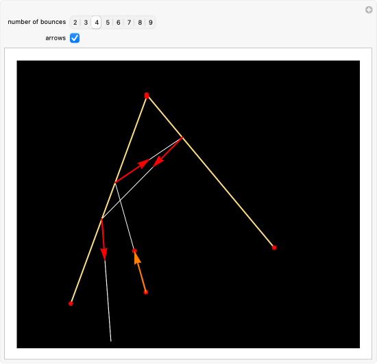 Wolfram Demonstrations Project
