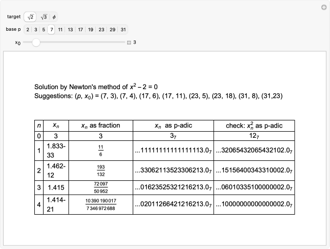Wolfram Demonstrations Project