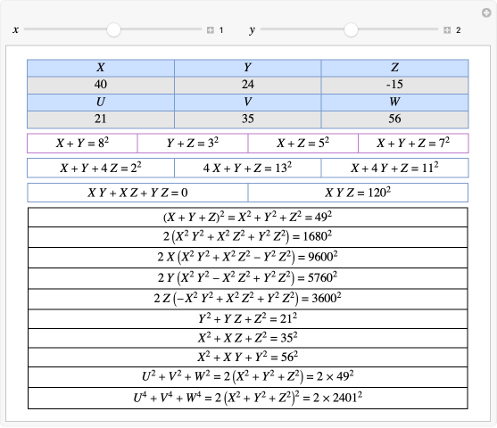 Perfect Number Generator | Wolfram Demonstrations Project