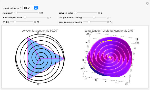 Wolfram Demonstrations Project
