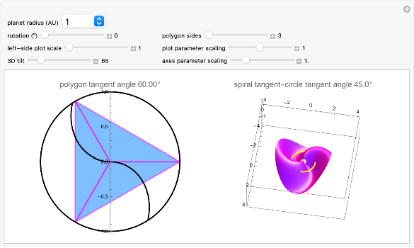 Wolfram Demonstrations Project