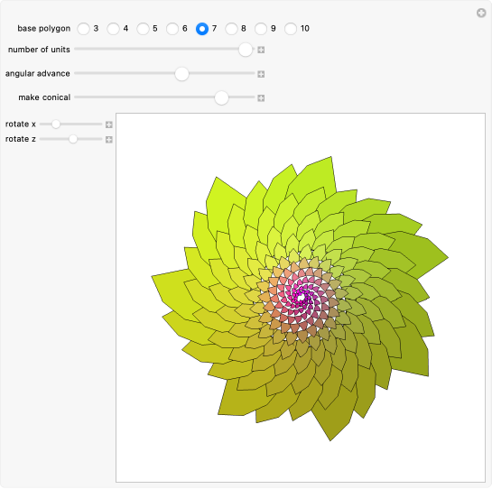Wolfram Demonstrations Project