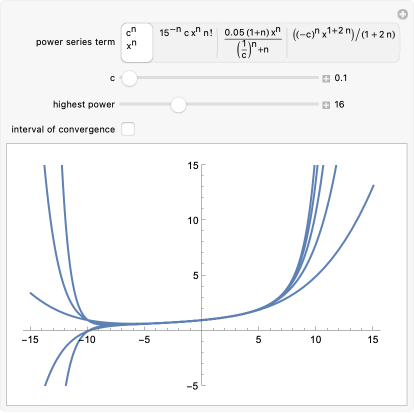 Wolfram Demonstrations Project