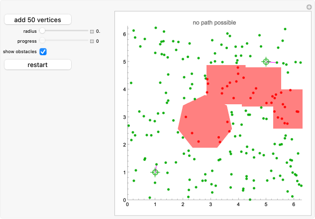 Wolfram Demonstrations Project