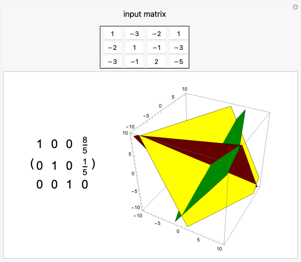 Wolfram Demonstrations Project