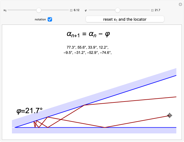 Wolfram Demonstrations Project