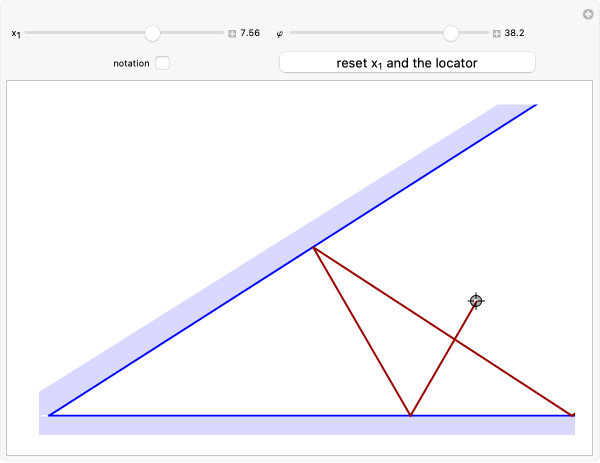 Wolfram Demonstrations Project