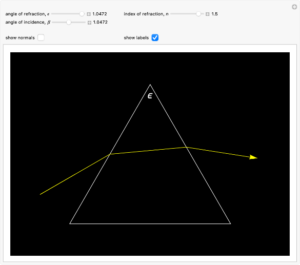 Wolfram Demonstrations Project