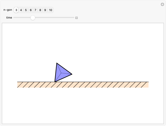 Wolfram Demonstrations Project