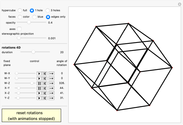 Hypercube Rotating Wolfram Demonstrations Project