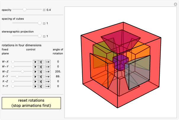 Wolfram Demonstrations Project