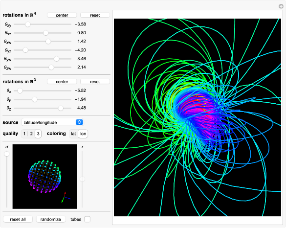 Wolfram Demonstrations Project