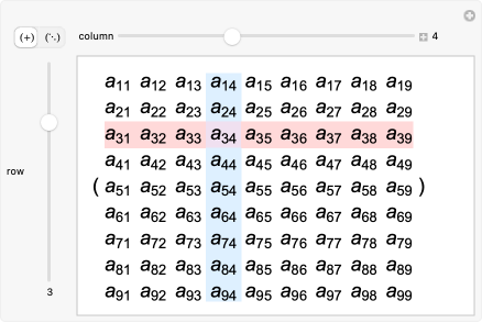 Wolfram Demonstrations Project