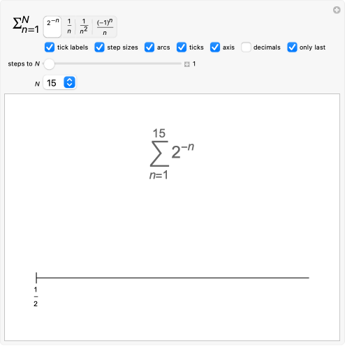 Number Line Wolfram Mathworld Wolfram Demonstrations Project