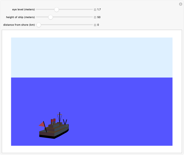 Wolfram Demonstrations Project